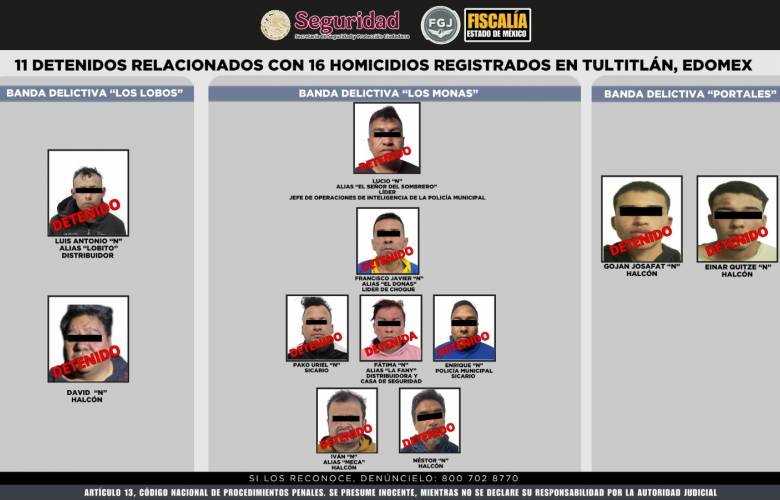 Detienen autoridades federales y estatales a 11 implicados en 16 homicidios en el Estado de México