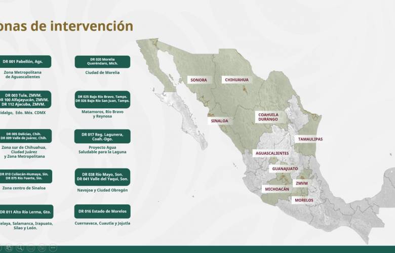 Invertirán 60 mil MDP para tecnificar el uso del agua en el campo