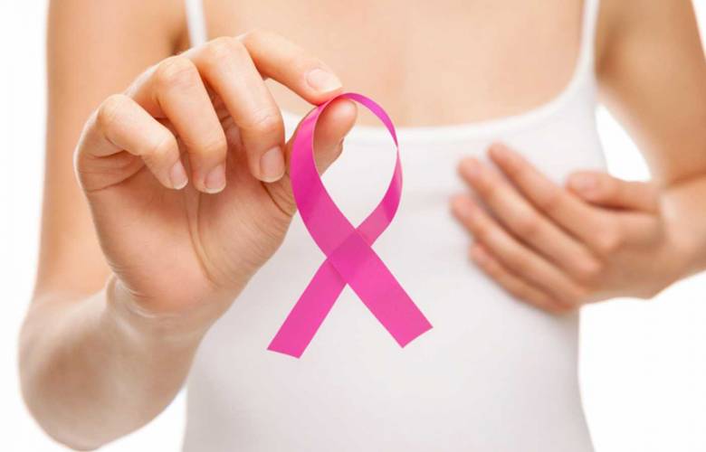 Día mundial contra en cáncer de mama