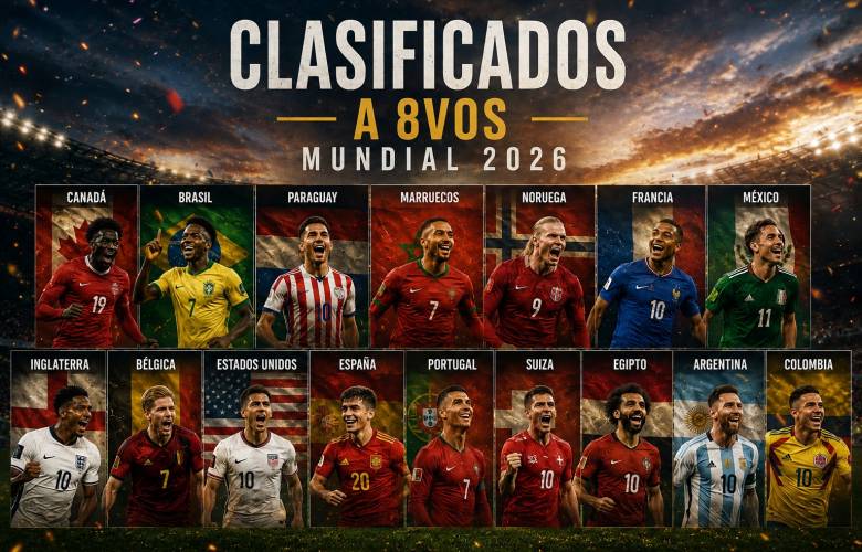 Reconfiguran los dieciseisavos del Mundial el panorama rumbo al título