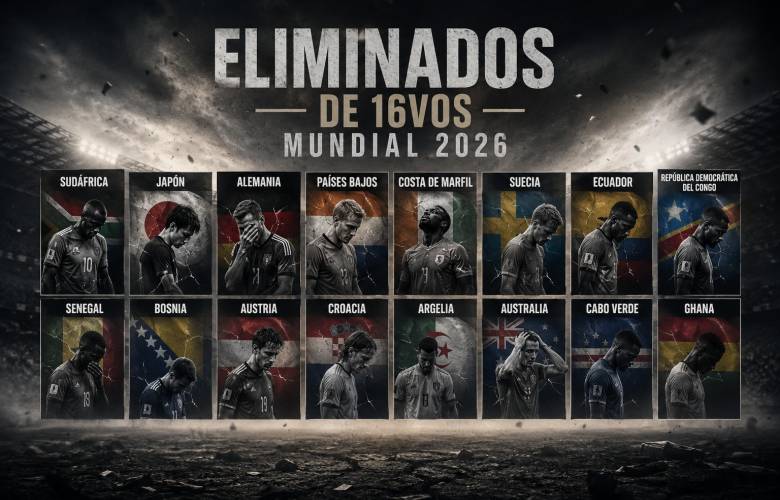 Finalizan los dieciseisavos con 16 selecciones eliminadas del Mundial 2026