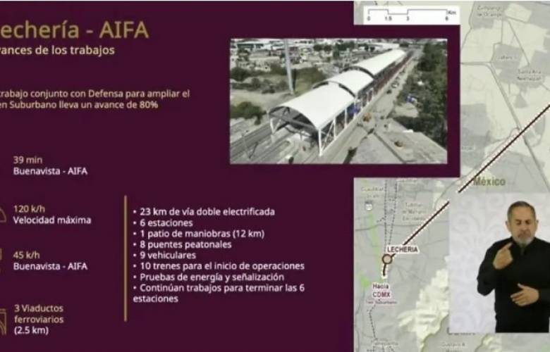 Impulsa EdoMéx interconexión con CDMX