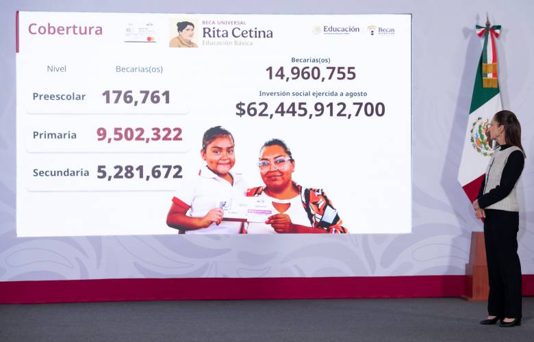 Inicia Gobierno federal dispersión de la Beca Rita Cetina para útiles y uniformes escolares