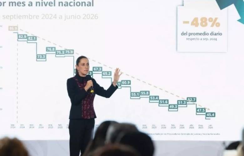 Descarta Sheinbaum delito por audios de gobernadora de Baja California
