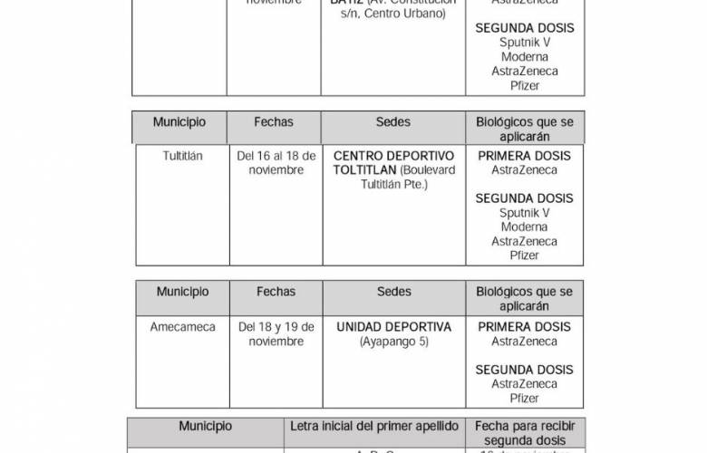 Vacunarán contra Covid-19 a rezagados en Cuautitlán Izcalli, Tultitlán, Amecameca y Coacalco