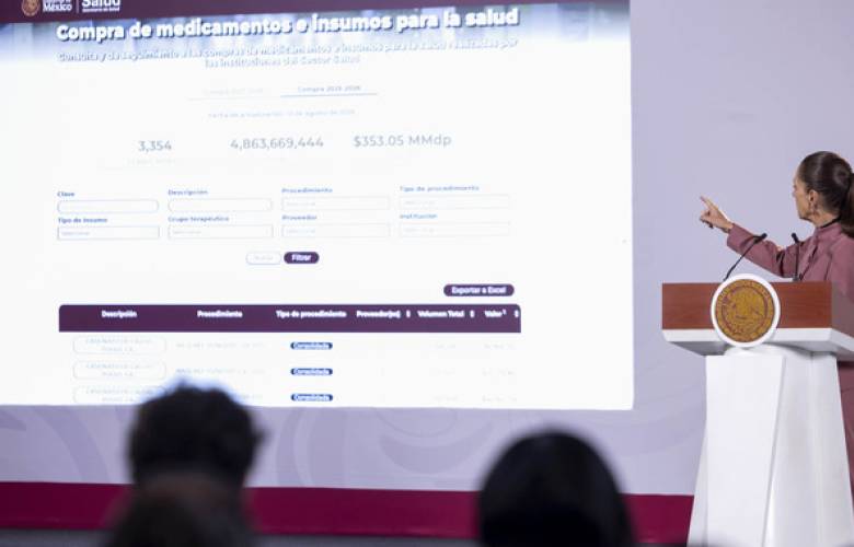 Destaca Sheinbaum ahorro de 70 mil millones de pesos en compra consolidada de medicamentos