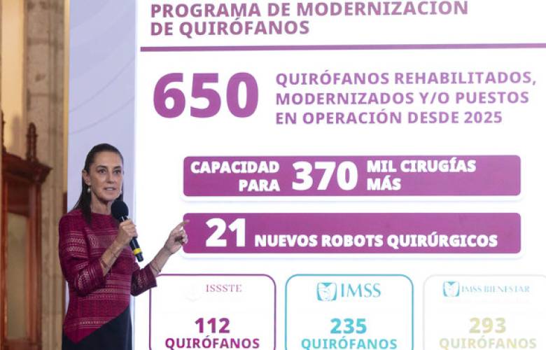 Reporta Sheinbaum la conclusión de 34 hospitales y la puesta en marcha de 650 quirófanos