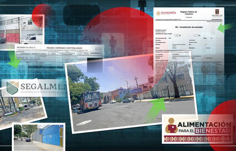 Alimentación para el Bienestar replica modelo de corrupción de Segalmex: asignan $2 mil millones a empresas “fachada”