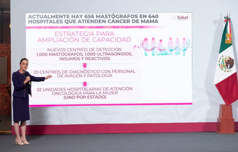 Invertirá el Gobierno Federal 8 MMDP para modelo de Atención Universal  de cáncer de mama