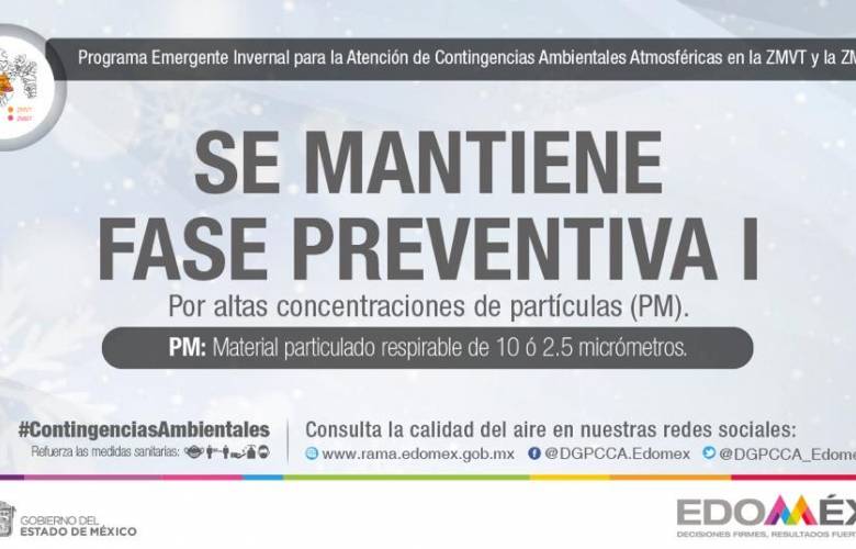 Mejora levemente Calidad del Aire y se suspende contingencia ambiental 