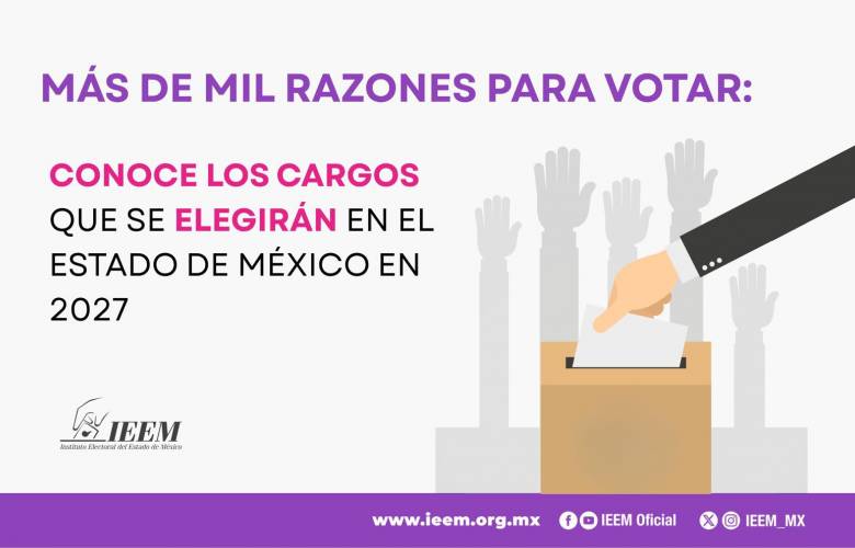 Renovarán mil 291 cargos de elección popular en el Estado de México durante 2027