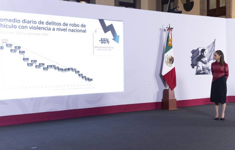 Anuncia Sheinbaum seis nuevos centros penitenciarios y reporta reducción de homicidios del 52 por ciento