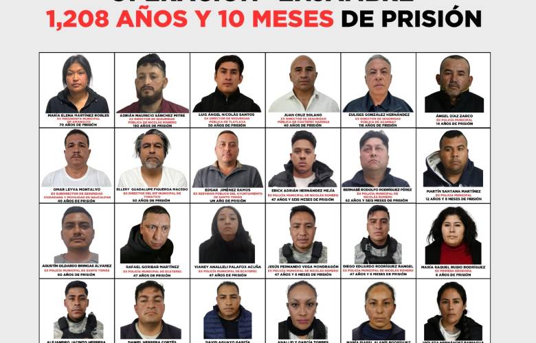 Acumula Operación Enjambre más de mil 200 años de prisión contra 27 personas en el Edoméx