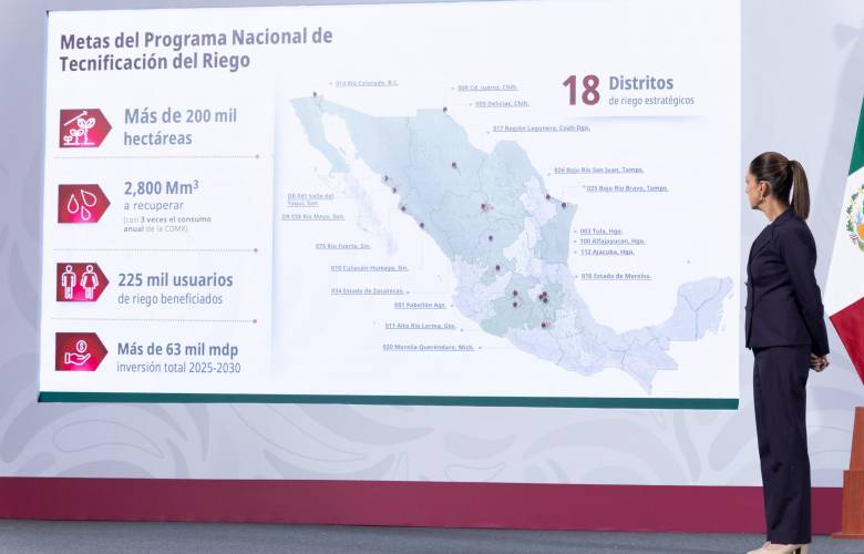 Registra el Programa Nacional de Tecnificación del Riego 40 por ciento de avance 