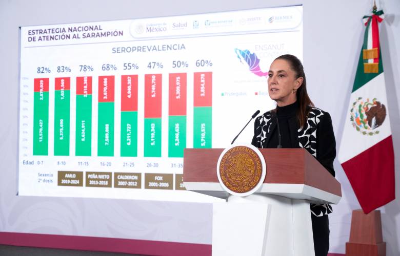 Prioriza Sheinbaum vacunación infantil y asegura control del sarampión