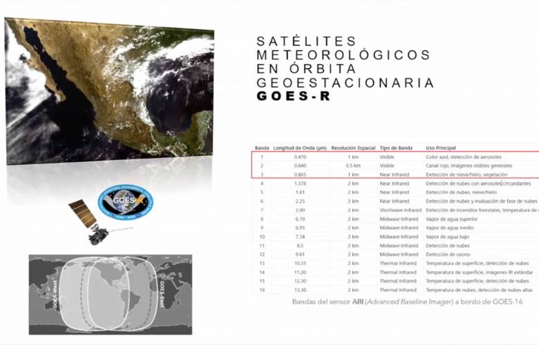Está en desarrollo el sistema que detectará con IA humo de incendios forestales
