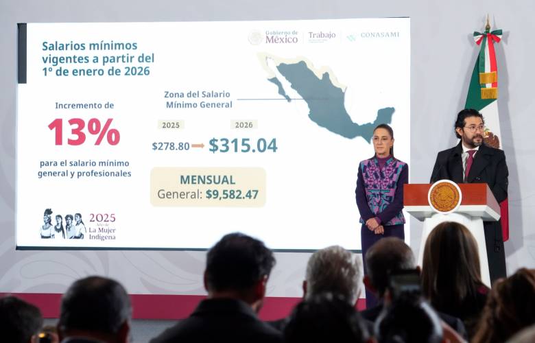Presidenta Claudia Sheinbaum anuncia incremento del 13 porciento al salario mínimo general en 2026 