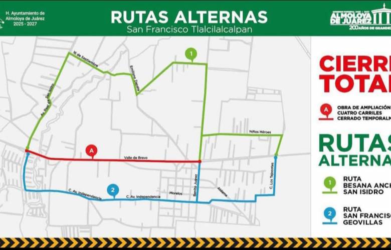 Avanza la modernización vial en Almoloya de Juárez con el inicio del Boulevard Colibrí