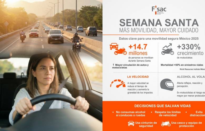 Llama FISAC a evitar alcohol y volante en Semana Santa y alerta por riesgo en motociclistas