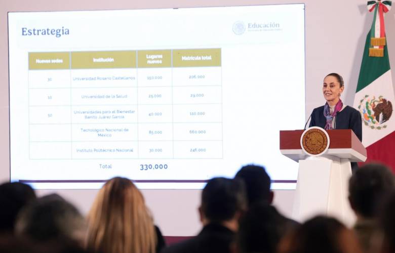 Creará el Gobierno Federal 330 mil nuevos lugares para estudiantes de educación superior