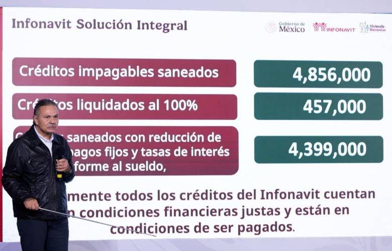 Reporta Infonavit liquidación de 457 mil créditos y acelera construcción de viviendas sociales