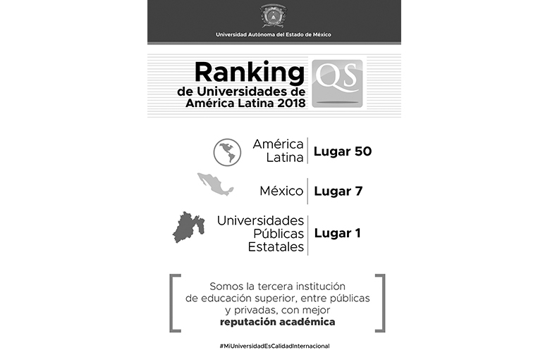 Consigue uaem histórica posición en ranking  de universidades de américa latina 2018 de qs