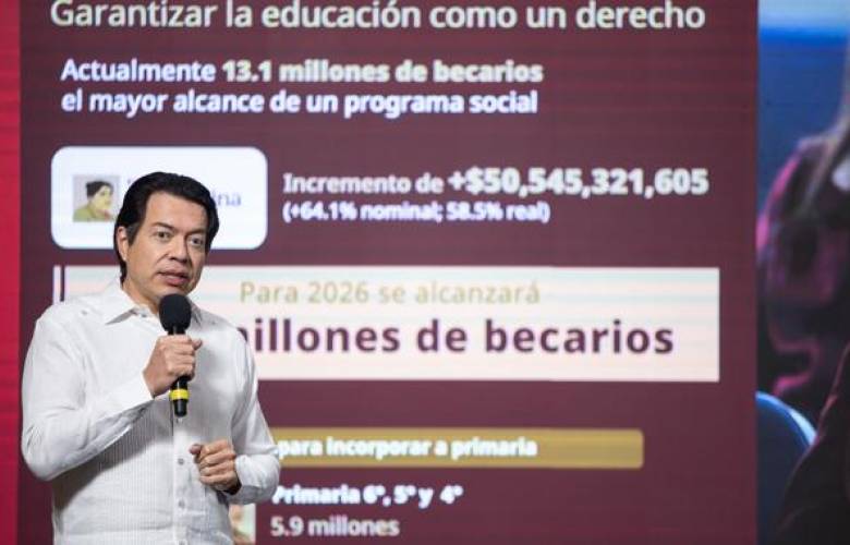 Está abierto el registro de la SEP para la Beca Rita Cetina para estudiantes de secundaria de nuevo ingreso 