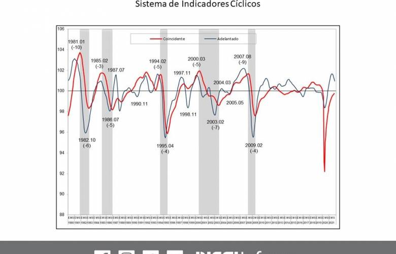 Se afila la guadaña presupuestal