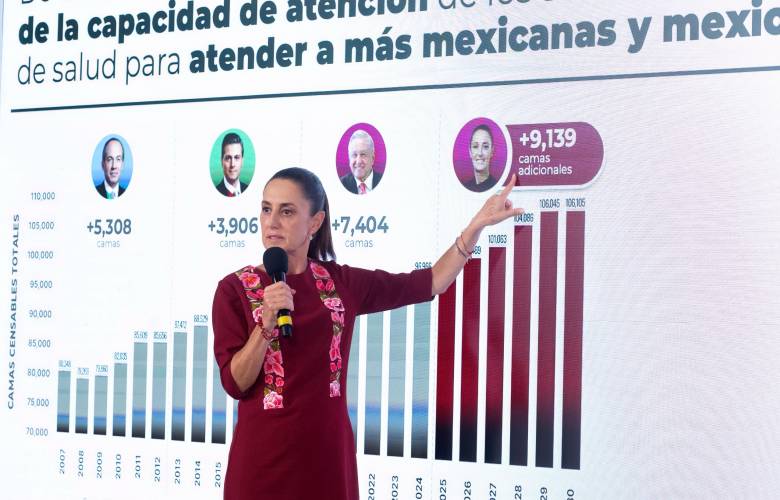 Anuncia Sheinbaum 9 mil nuevas camas hospitalarias para 2030